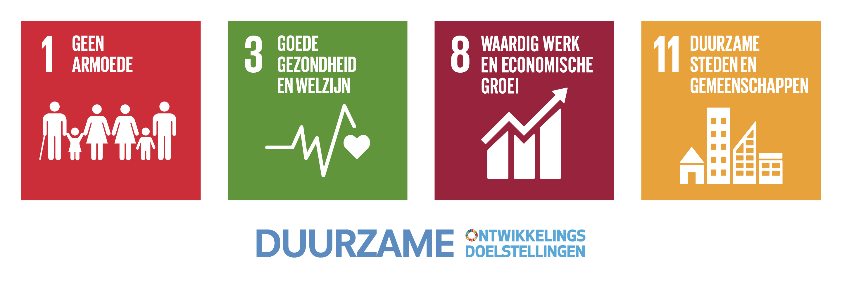 Vier afbeeldingen van de SDG Goals 1,3,8 en 11 samen