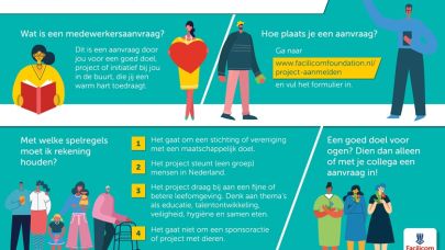 De voorwaarden voor het aanvragen van een medewerkersaanvraag ondersteunt door getekende figuurtjes