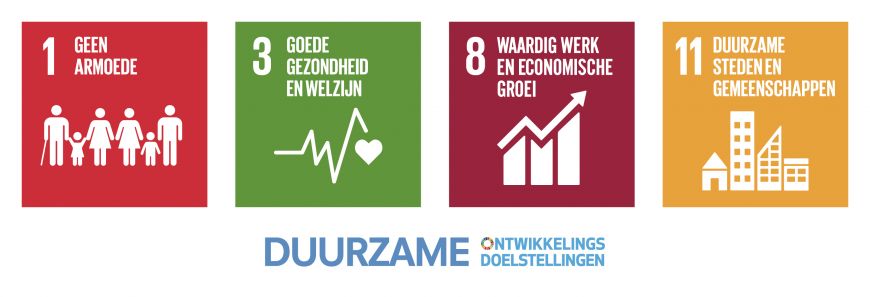 Vier afbeeldingen van de SDG Goals 1,3,8 en 11 samen